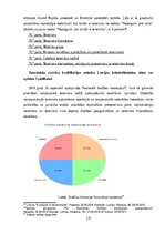 Research Papers 'Kriminālsodu politika un noziedzības attīstības tendences - Terorisms', 15.