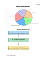 Research Papers 'Kriminālsodu politika un noziedzības attīstības tendences - Terorisms', 36.