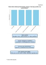 Research Papers 'Kriminālsodu politika un noziedzības attīstības tendences - Terorisms', 37.