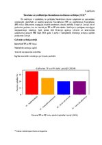 Research Papers 'Studiju kurss: Kriminālsodu politika un noziedzības attīstības tendences TERORIS', 35.