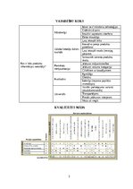 Summaries, Notes 'Produkta informācijas nolasītājs: inovatīva produkta idejas darba burtnīca', 4.
