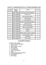 Summaries, Notes 'Produkta informācijas nolasītājs: inovatīva produkta idejas darba burtnīca', 5.