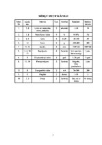 Summaries, Notes 'Produkta informācijas nolasītājs: inovatīva produkta idejas darba burtnīca', 8.