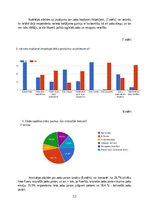 Research Papers 'Zobu veselības saglabāšana', 12.