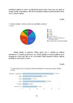 Research Papers 'Zobu veselības saglabāšana', 15.