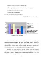 Research Papers 'Pedagogu motivācija izglītības iestādē', 27.