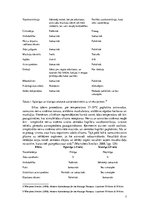 Research Papers 'Hidroterapija. Aukstums un siltums', 7.