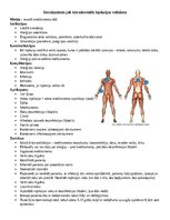Summaries, Notes 'Intrakutānās jeb intradermālā injekcijas veikšana', 1.
