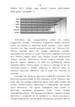 Research Papers 'Personālvadības optimizācijas iespējas SIA “Spīdums” ', 39.