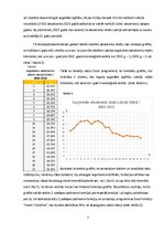 Research Papers 'Matemātiskā modelēšana - cilvēku, kas ieguva augstāko izglītību Latvijā, skaita ', 3.