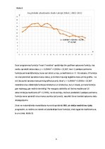 Research Papers 'Matemātiskā modelēšana - cilvēku, kas ieguva augstāko izglītību Latvijā, skaita ', 4.