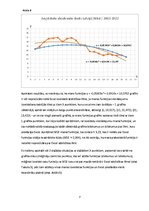 Research Papers 'Matemātiskā modelēšana - cilvēku, kas ieguva augstāko izglītību Latvijā, skaita ', 7.