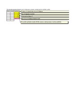 Summaries, Notes 'Excel uzdevumi', 5.