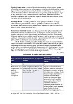 Practice Reports 'Jauna produkta ieviešanas stratēģijas attīstība ražošanas uzņēmumā', 32.