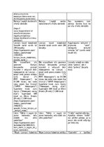 Summaries, Notes 'Valodas kļūdu piemēri medijos', 4.