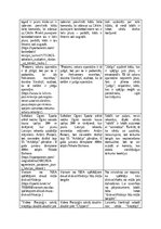 Summaries, Notes 'Valodas kļūdu piemēri medijos', 7.