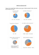 Research Papers 'Tetovēšana– ierakstīta māksla ādā', 15.