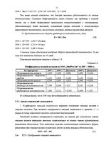 Research Papers 'Финансовый анализ на примере ООО "MedPro Inc"', 15.