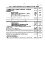 Research Papers 'Финансовый анализ на примере ООО "MedPro Inc"', 21.