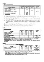 Summaries, Notes 'Veselības sporta treniņu programma (1 mēnesim)', 3.