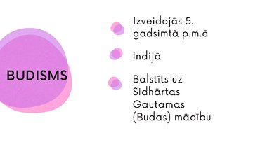 Presentations 'Budisms', 2.