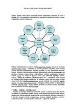 Research Papers 'Mācību procesa likumības, principi un komponenti', 2.