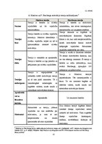 Term Papers 'Personāla motivēšanas sistēmas novērtēšana un pilnveide AS "AirBaltic corporatio', 10.