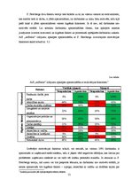 Term Papers 'Personāla motivēšanas sistēmas novērtēšana un pilnveide AS "AirBaltic corporatio', 52.