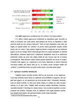 Term Papers 'Personāla motivēšanas sistēmas novērtēšana un pilnveide AS "AirBaltic corporatio', 55.