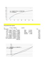 Research Papers 'Privāto pensiju fondu pamatdarbības ienākumi - regresijas analīze', 20.