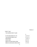 Research Papers 'Nodokļu sistēmas veidošanas pamatprincipi un problēmas Latvijā', 26.