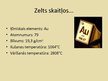 Presentations 'Zelts', 7.