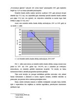 Term Papers 'Lietišķais pētījums: personāla novērtēšana un attīstība Latvijas komercbankās', 33.