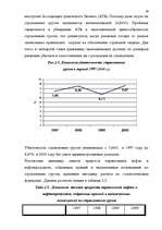 Term Papers 'Значение транспортного страхования Латвийской Республики', 39.