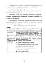 Research Papers 'Бизнес - презентации: подготовка и проведение', 27.