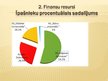 Presentations 'Prakses atskaite a/s "Balvu maiznieks"', 15.
