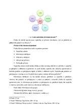Research Papers 'Patērētāju uzvedība tirgū, modelis, veicinošie faktori un prognozes', 9.