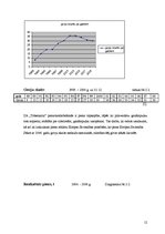 Research Papers 'Z/s "Toberkalni" saimnieciskās darbības analīze', 12.