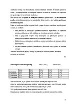 Research Papers 'Z/s "Toberkalni" saimnieciskās darbības analīze', 16.