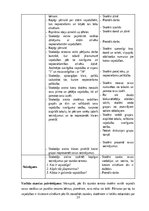 Practice Reports 'AKTĪVĀ MĀCĪBU UN AUDZINĀŠANAS PRAKSE SĀKUMSKOLĀ', 23.