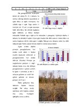 Research Papers 'Apses dabīgās atjaunošanās novērtējums Kolberģa mežniecībā', 37.