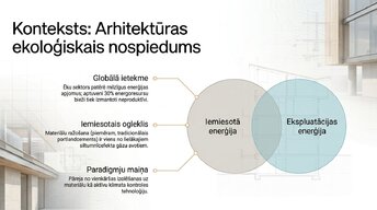 Presentations 'Būvmateriālu ietekme uz ēku energoefektivitāti', 2.