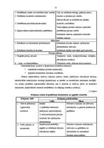 Term Papers 'Darbības loģistisks aspekts metālapstrādes mikrouzņēmumā SIA "Baltuerg" Daugavpi', 21.