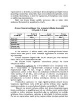 Term Papers 'Ārzonu darbības analīze un to izmantošanas perspektīvas Latvijā', 15.