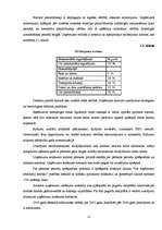Practice Reports 'Finanšu analīze SIA "MMM"', 12.