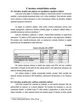 Practice Reports 'Finanšu analīze SIA "MMM"', 31.