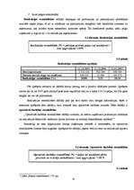 Practice Reports 'Finanšu analīze SIA "MMM"', 34.