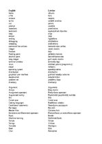 Summaries, Notes 'IT and programming languages - glossary', 1.