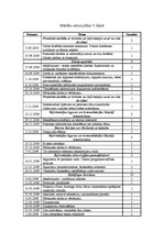 Research Papers 'Informātikas stundu metodiskais nodrošinājums pamatskolai', 12.