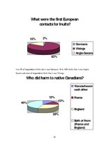 Research Papers 'The Origin of Canada and Native Canadians ', 18.